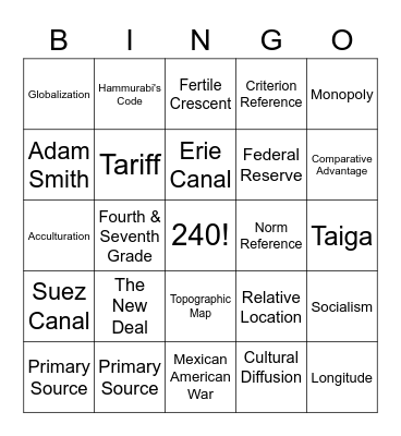 Geography & Economics Bingo Card