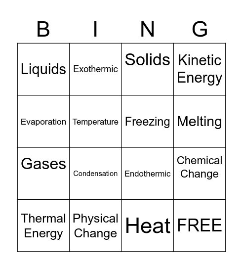 Thermal Energy Bingo Card