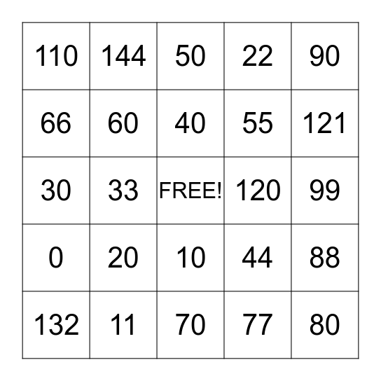 Multiplication Bingo (10's & 11's) Bingo Card