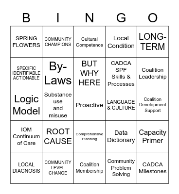 Cadca Bingo Card