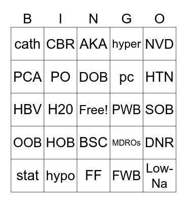 Medical Abbreviation BINGO Card