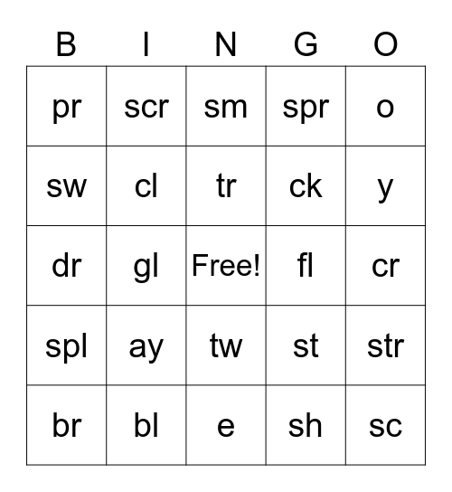 Phonics Charts 6-7 Bingo Card