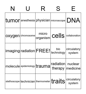 HEALTHCARE SERVICES Bingo Card