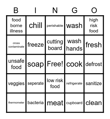 Food Safety Bingo Card