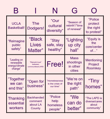 2021 LA State of the City Bingo Card