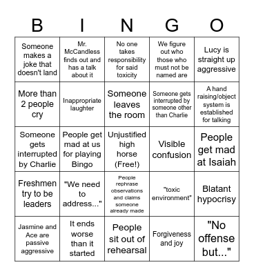 "The Talk" Bingo Card