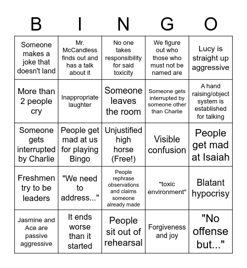 "The Talk" Bingo Card
