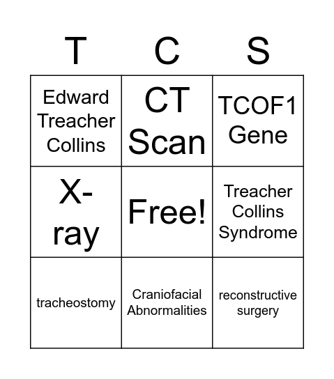 Treacher Collins Syndrome Bingo Card