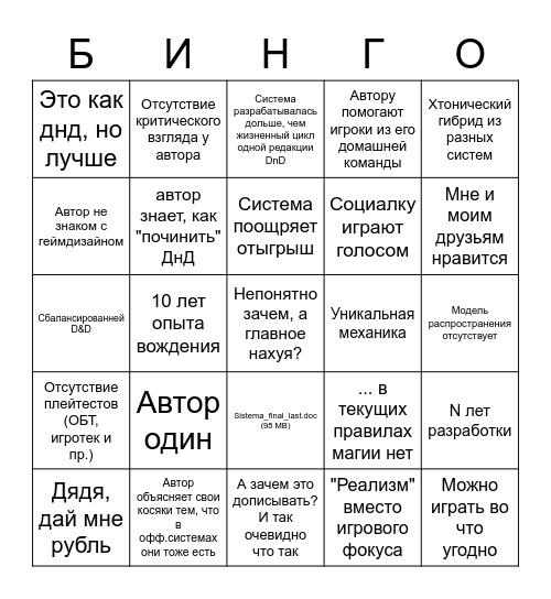 Всратая авторка Bingo Card