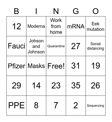 MDH 2021 Lab Week Bingo Card