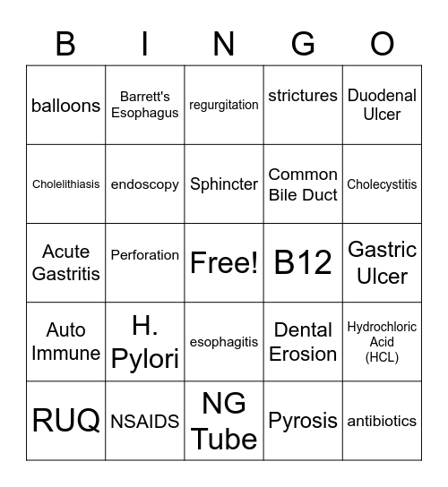 GI Tract Disorders Bingo Card