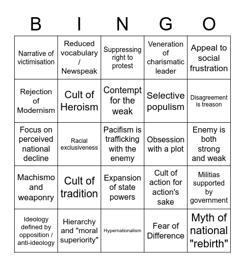 How fascist is my government? Bingo Card