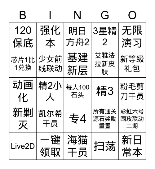 明日方舟2周年 Bingo Card