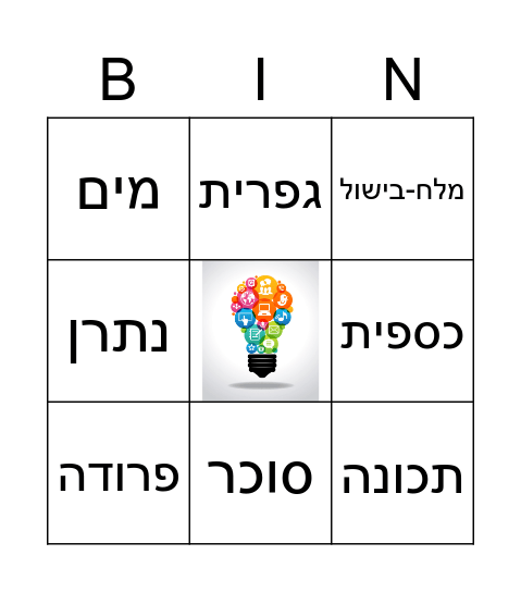 יסודות ותרכובות Bingo Card