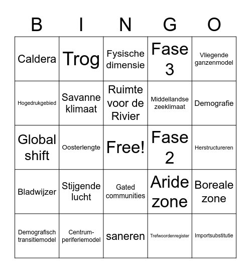 Eindexamen Bingo Card