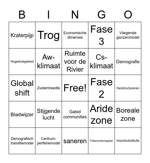 Eindexamen Bingo Card