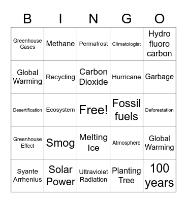 Global Warming Bingo Card