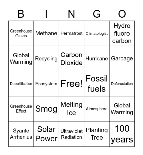 Global Warming Bingo Card
