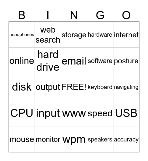 Beginning Computer Bingo Card