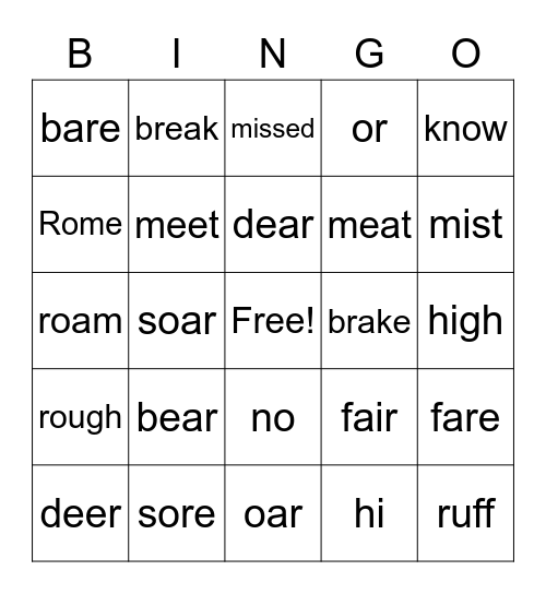 Homophone BINGO! Bingo Card