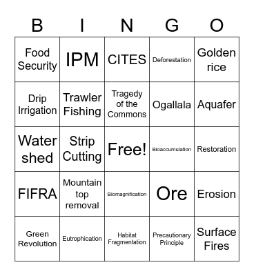 Land and Water Use Bingo Card