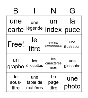 Les caractéristiques d'un texte Bingo Card