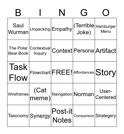 WIAD Bingo Card Bingo Card