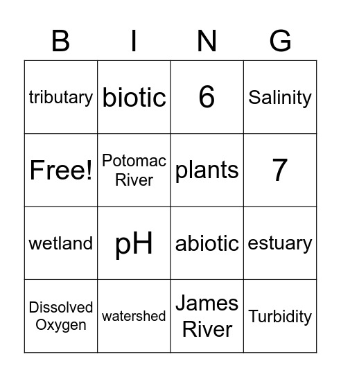 Grubbs Watershed Bingo Card