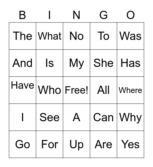 Site words Bingo Card