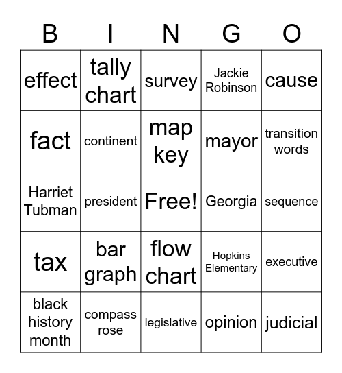 Things We Have Learned Bingo Card