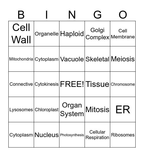 Cells Bingo Card