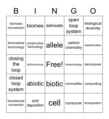 PSSA Vocabulary #1 Bingo Card