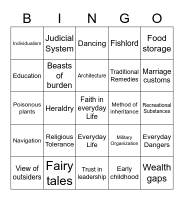 Candarion Bingo Card