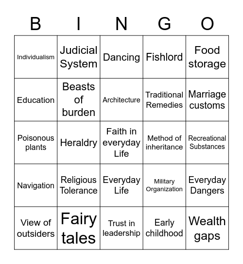 Candarion Bingo Card