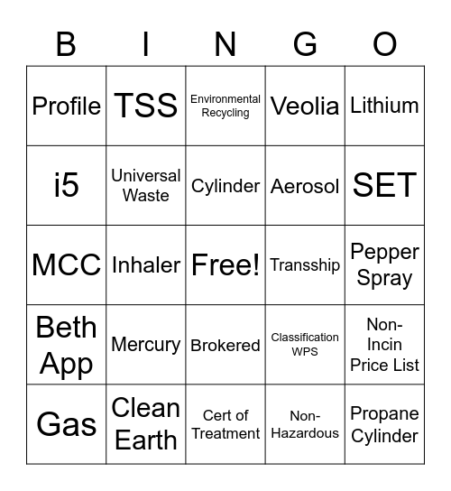 TSS Bingo Card