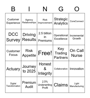 EMC Spring Bingo Card