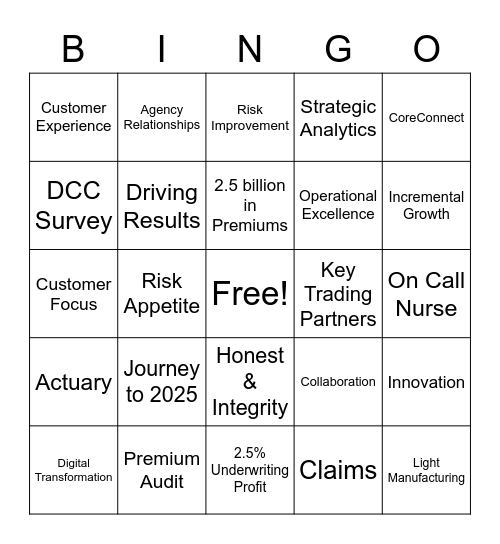 EMC Spring Bingo Card