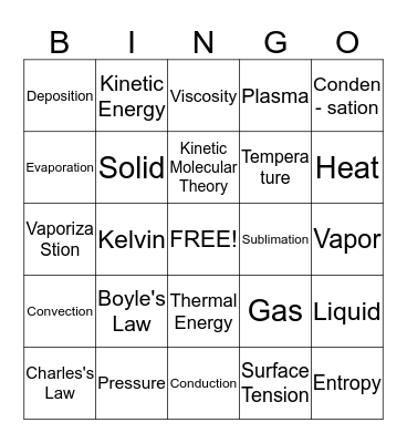 States of Matter Bingo Card