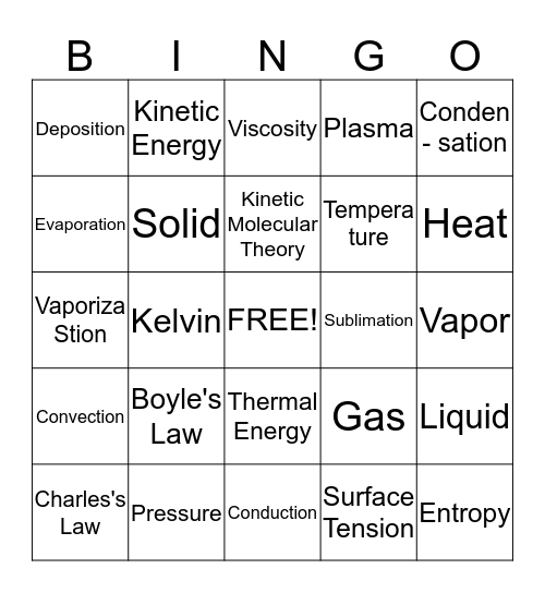 States of Matter Bingo Card