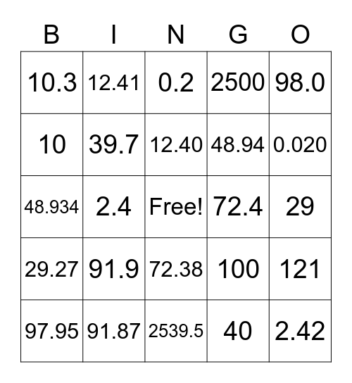 Sig Figs Bingo Card