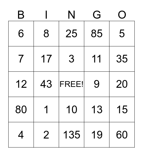 Happy Birthday Elaine Bingo Card