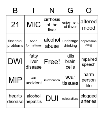 ALCOHOL Bingo Card