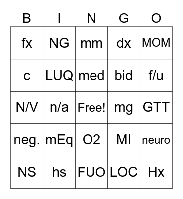 Medical Abbreviations 6 Bingo Card