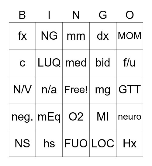 Medical Abbreviations 6 Bingo Card