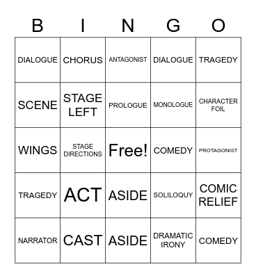 DRAMA VOCABULARY Bingo Card