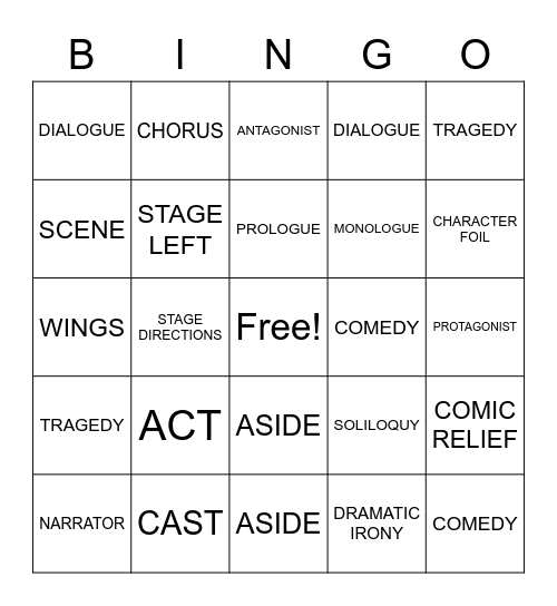 DRAMA VOCABULARY Bingo Card