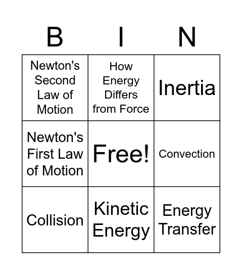 Kinetic and Potential Energy Bingo Card