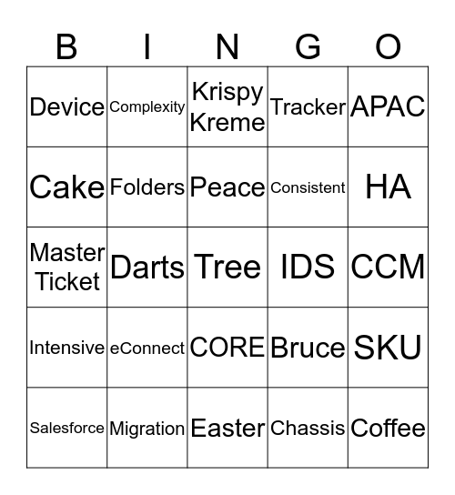 Customer On-Boarding Bingo Card