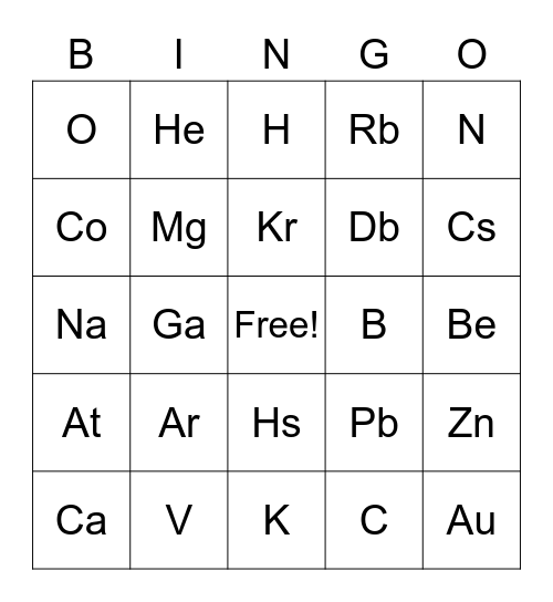 Periodic Table Bingo Card