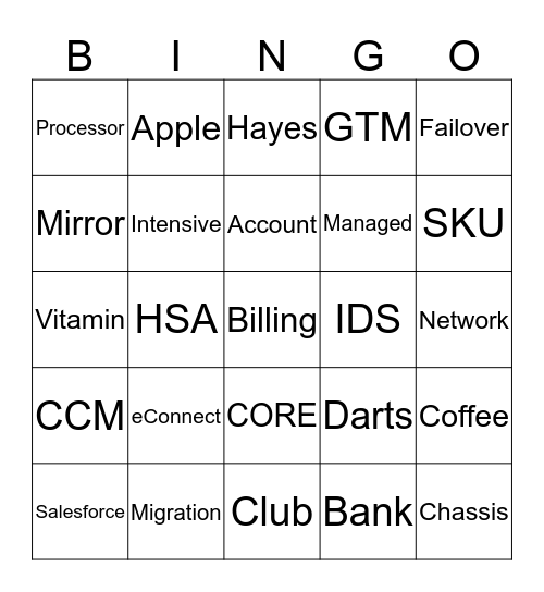 Customer On-Boarding Bingo Card